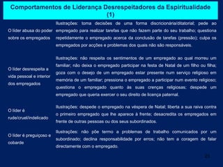 Comportamentos de Liderança Desrespeitadores da Espiritualidade
                              (1)
                          Ilustrações: toma decisões de uma forma discricionária/ditatorial; pede ao
O líder abusa do poder empregado para realizar tarefas que não fazem parte do seu trabalho; questiona
sobre os empregados       repetidamente o empregado acerca da conclusão de tarefas (pressão); culpa os
                          empregados por acções e problemas dos quais não são responsáveis.

                          Ilustrações: não respeita os sentimentos de um empregado ao qual morreu um
                          familiar; não deixa o empregado participar na festa de Natal de um filho ou filha;
O líder desrespeita a
                          goza com o desejo de um empregado estar presente num serviço religioso em
vida pessoal e interior
                          memória de um familiar; pressiona o empregado a participar num evento religioso;
dos empregados
                          questiona o empregado quanto às suas crenças religiosas; despede um
                          empregado que queria exercer o seu direito de licença paternal.

                          Ilustrações: despede o empregado na véspera de Natal; liberta a sua raiva contra
O líder é
                          o primeiro empregado que lhe aparece à frente; desacredita os empregados em
rude/cruel/indelicado
                          frente de outras pessoas ou dos seus subordinados.

                          Ilustrações: não põe termo a problemas de trabalho comunicados por um
O líder é preguiçoso e
                          subordinado; declina responsabilidade por erros; não tem a coragem de falar
cobarde
                          directamente com o empregado.

                                                                                                      23
 