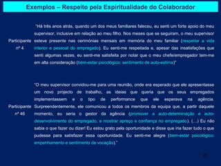 Exemplos – Respeito pela Espiritualidade do Colaborador


              “Há três anos atrás, quando um dos meus familiares faleceu, eu senti um forte apoio do meu
             supervisor, inclusive em relação ao meu filho. Nos meses que se seguiram, o meu supervisor
Participante esteve presente nas cerimónias mensais em memória do meu familiar (respeitar a vida
   nº 4      interior e pessoal do empregado). Eu senti-me respeitada e, apesar das insatisfações que
             senti algumas vezes, eu senti-me satisfeita por notar que o meu chefe/empregador tem-me
             em alta consideração (bem-estar psicológico; sentimento de auto-estima)”




             “O meu supervisor convidou-me para uma reunião, onde era esperado que ele apresentasse
             um novo projecto de trabalho, as ideias que queria que os seus empregados
             implementassem     e    o   tipo   de   performance    que    ele   esperava    na   agência.
Participante Surpreendentemente, ele comunicou a todos os membros da equipa que, a partir daquele
   nº 46     momento, eu seria o gestor da agência (promover a auto-determinação e auto-
             desenvolvimento do empregado, e mostrar apreço e confiança no empregado). (…) Eu não
             sabia o que fazer ou dizer! Eu estou grato pela oportunidade e disse que iria fazer tudo o que
             pudesse para satisfazer essa oportunidade. Eu senti-me alegre (bem-estar psicológico;
             empenhamento e sentimento de vocação).”

                                                                                                     27
 