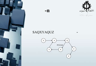 -n

-

SAQXYAQUZ
A

S

Q
P(X|AQ)

Y

U

X

Z

 