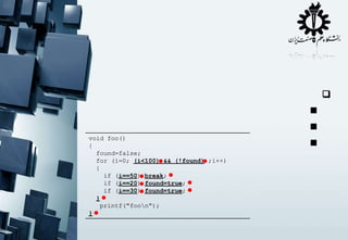 


void foo()
{
found=false;
for (i=0; (i<100) && (!found) ;i++)
{
if (i==50) break;
if (i==20) found=true;
if (i==30) found=true;
}
printf("foon");
}



 
