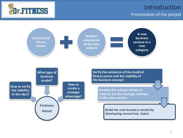 Dissertation project marketing of services