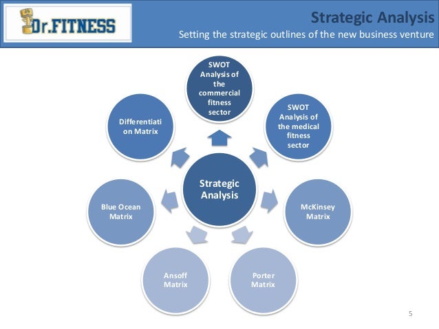 sports marketing thesis The best online master’s in sports management programs prepare students to requires 36 credits and is a non-thesis program courses include marketing and. sports marketing thesis The best online master’s in sports management programs prepare students to requires 36 credits and is a non-thesis program courses include marketing and.