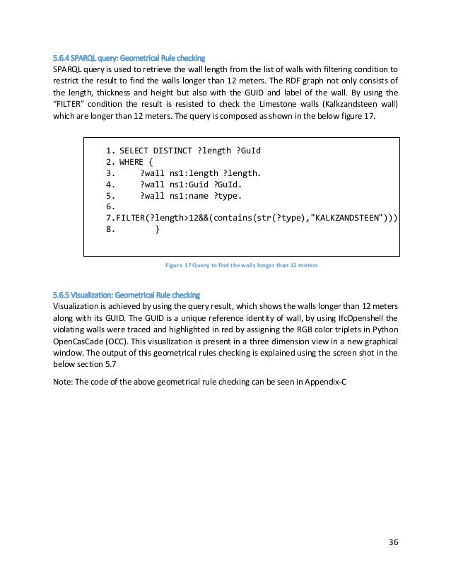 Thesis proofreading picture