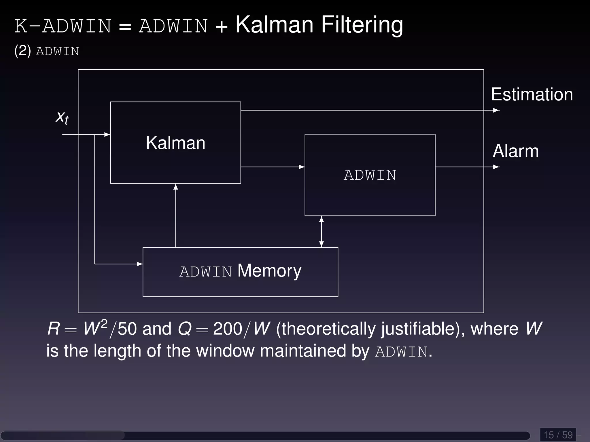 K-ADWIN = ADWIN + Kalman Filtering (2) ADWIN Estimation - xt - Kalman Alarm - - ADWIN 6 6 ? - ADWIN Memory R = W 2 /50 and Q = 200/W (theoretically justiﬁable), where W is the length of the window maintained by ADWIN. 15 / 59 