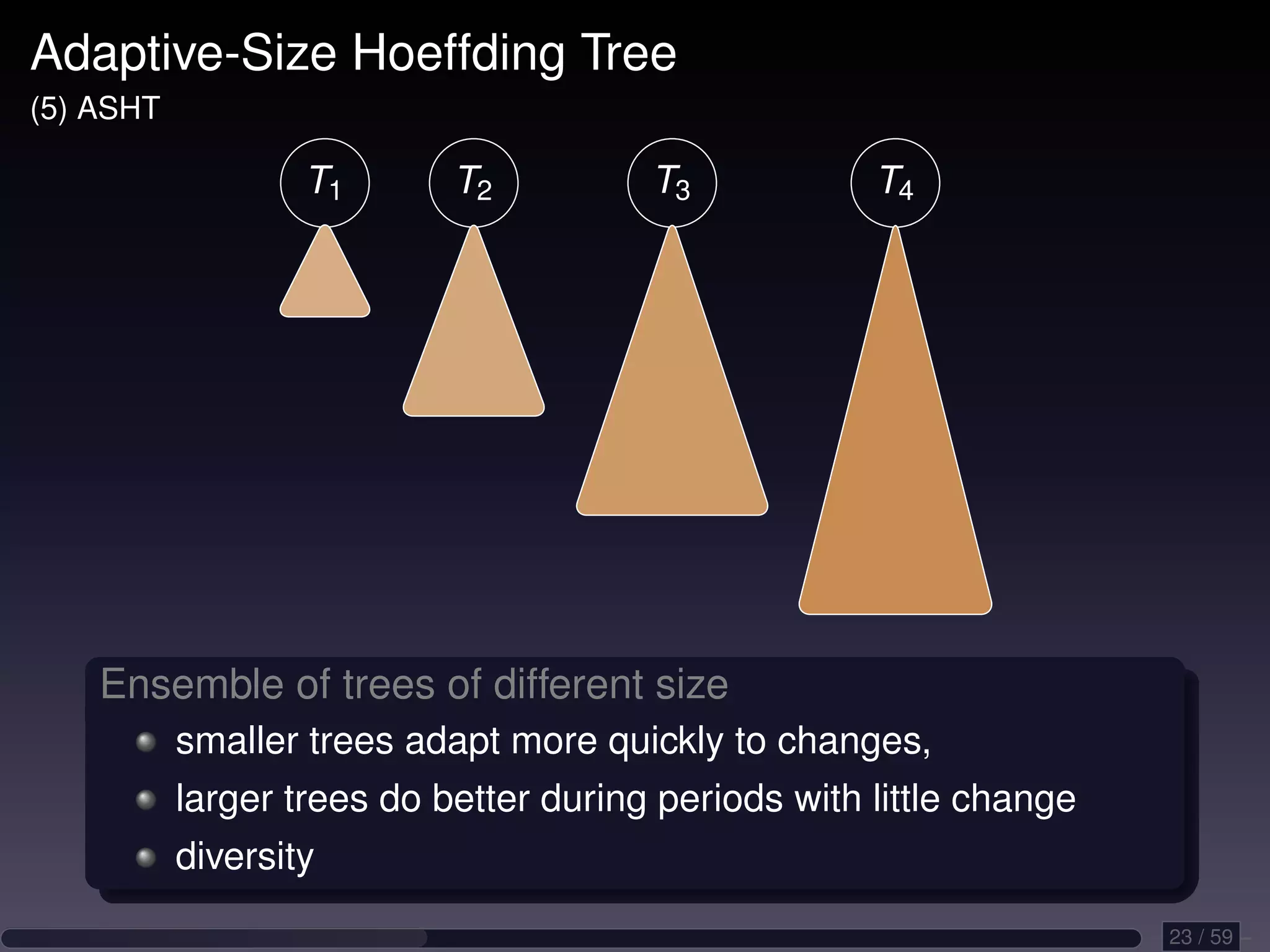 Adaptive-Size Hoeffding Tree (5) ASHT T1 T2 T3 T4 Ensemble of trees of different size smaller trees adapt more quickly to changes, larger trees do better during periods with little change diversity 23 / 59 
