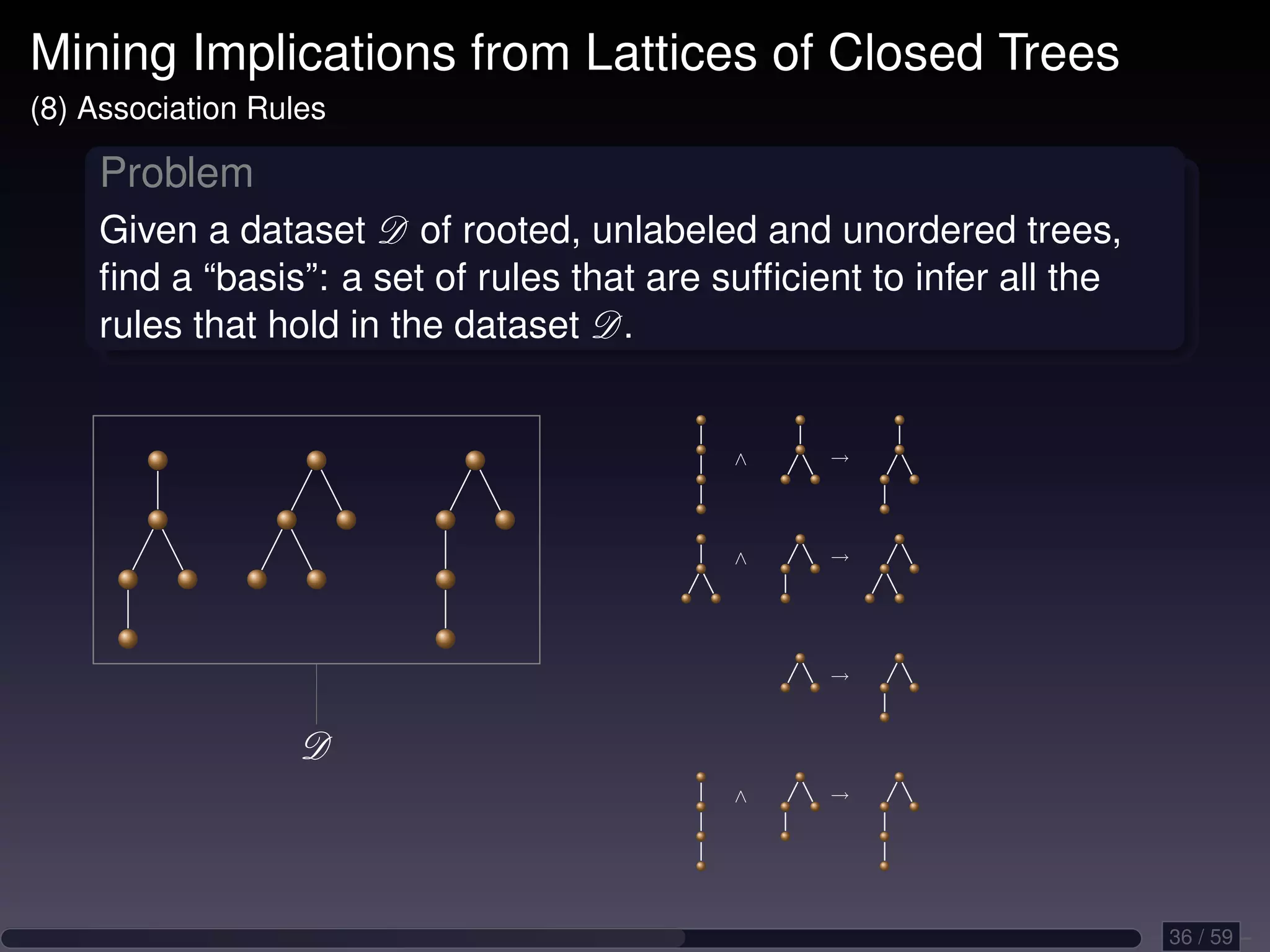 Mining Implications from Lattices of Closed Trees (8) Association Rules Problem Given a dataset D of rooted, unlabeled and unordered trees, ﬁnd a “basis”: a set of rules that are sufﬁcient to infer all the rules that hold in the dataset D. ∧ → ∧ → → D ∧ → 36 / 59 