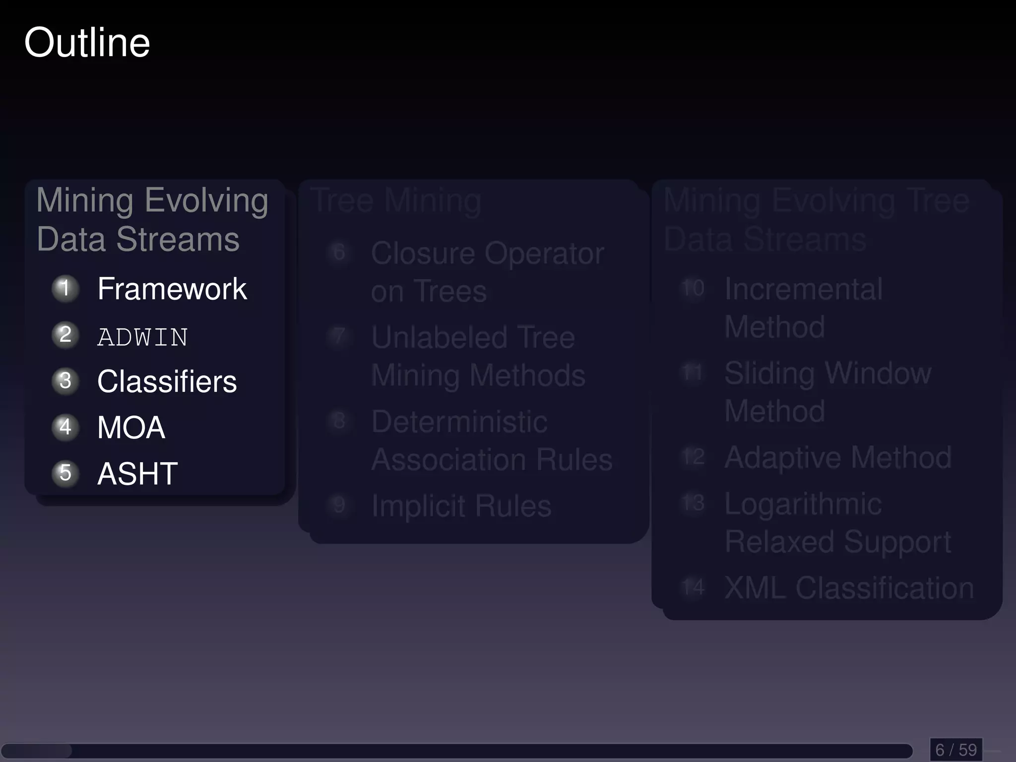 Outline Mining Evolving Tree Mining Mining Evolving Tree Data Streams 6 Closure Operator Data Streams 1 Framework on Trees 10 Incremental 2 ADWIN 7 Unlabeled Tree Method 3 Classiﬁers Mining Methods 11 Sliding Window 8 Deterministic Method 4 MOA Association Rules 12 Adaptive Method 5 ASHT 9 Implicit Rules 13 Logarithmic Relaxed Support 14 XML Classiﬁcation 6 / 59 