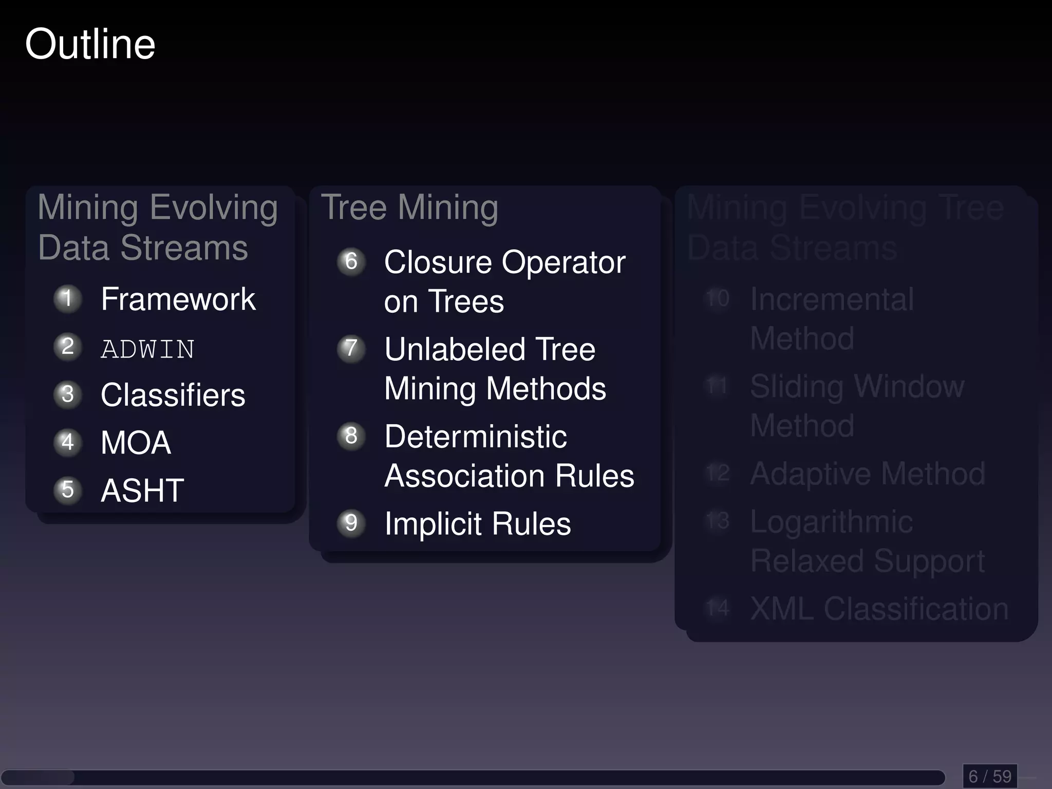 Outline Mining Evolving Tree Mining Mining Evolving Tree Data Streams 6 Closure Operator Data Streams 1 Framework on Trees 10 Incremental 2 ADWIN 7 Unlabeled Tree Method 3 Classiﬁers Mining Methods 11 Sliding Window 8 Deterministic Method 4 MOA Association Rules 12 Adaptive Method 5 ASHT 9 Implicit Rules 13 Logarithmic Relaxed Support 14 XML Classiﬁcation 6 / 59 