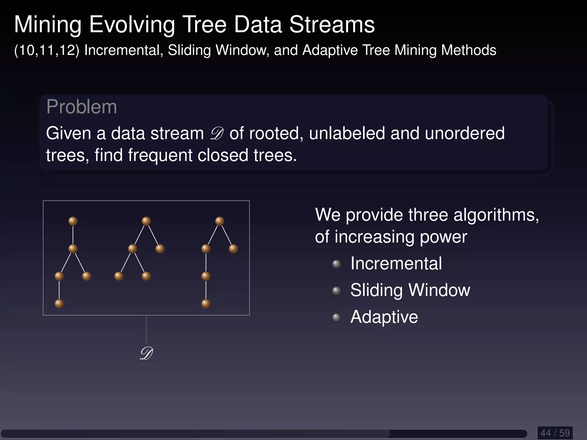 Mining Evolving Tree Data Streams (10,11,12) Incremental, Sliding Window, and Adaptive Tree Mining Methods Problem Given a data stream D of rooted, unlabeled and unordered trees, ﬁnd frequent closed trees. We provide three algorithms, of increasing power Incremental Sliding Window Adaptive D 44 / 59 