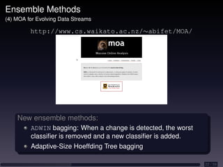 Adaptive Learning and Mining for Data Streams and Frequent Patterns | PDF