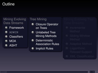 Adaptive Learning and Mining for Data Streams and Frequent Patterns | PDF