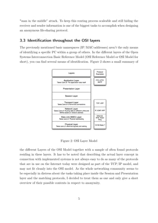"man in the middle” attack. To keep this routing process scaleable and still hiding the
receiver and sender information is one of the biggest tasks to accomplish when designing
an anonymous ﬁle-sharing protocol.


3.3 Identiﬁcation throughout the OSI layers
The previously mentioned basic namespaces (IP/MAC-addresses) aren’t the only means
of identifying a speciﬁc PC within a group of others. In the diﬀerent layers of the Open
Systems Interconnection Basic Reference Model (OSI Reference Model or OSI Model for
short), you can ﬁnd several means of identiﬁcation. Figure 2 shows a small summary of




                               Figure 2: OSI Layer Model

the diﬀerent Layers of the OSI Model together with a sample of often found protocols
residing in these layers. It has to be noted that describing the actual layer concept in
connection with implemented systems is not always easy to do as many of the protocols
that are in use on the Internet today were designed as part of the TCP/IP model, and
may not ﬁt cleanly into the OSI model. As the whole networking community seems to
be especially in distress about the tasks taking place inside the Session and Presentation
layer and the matching protocols, I decided to treat them as one and only give a short
overview of their possible contents in respect to anonymity.



                                            5
 