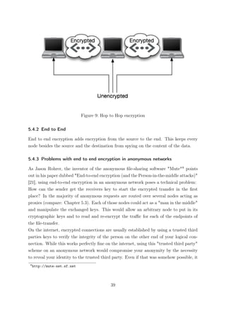 Figure 9: Hop to Hop encryption


5.4.2 End to End

End to end encryption adds encryption from the source to the end. This keeps every
node besides the source and the destination from spying on the content of the data.

5.4.3 Problems with end to end encryption in anonymous networks

As Jason Rohrer, the inventor of the anonymous ﬁle-sharing software "Mute"8 points
out in his paper dubbed "End-to-end encryption (and the Person-in-the-middle attacks)"
[21], using end-to-end encryption in an anonymous network poses a technical problem:
How can the sender get the receivers key to start the encrypted transfer in the ﬁrst
place? In the majority of anonymous requests are routed over several nodes acting as
proxies (compare: Chapter 5.3). Each of those nodes could act as a "man in the middle"
and manipulate the exchanged keys. This would allow an arbitrary node to put in its
cryptographic keys and to read and re-encrypt the traﬃc for each of the endpoints of
the ﬁle-transfer.
On the internet, encrypted connections are usually established by using a trusted third
parties keys to verify the integrity of the person on the other end of your logical con-
nection. While this works perfectly ﬁne on the internet, using this "trusted third party"
scheme on an anonymous network would compromise your anonymity by the necessity
to reveal your identity to the trusted third party. Even if that was somehow possible, it
 8
     http://mute-net.sf.net




                                            39
 