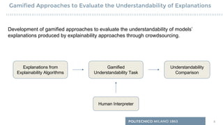 Thesis Topics and Proposals @ Polimi Data Science Lab - 2023 - prof ...