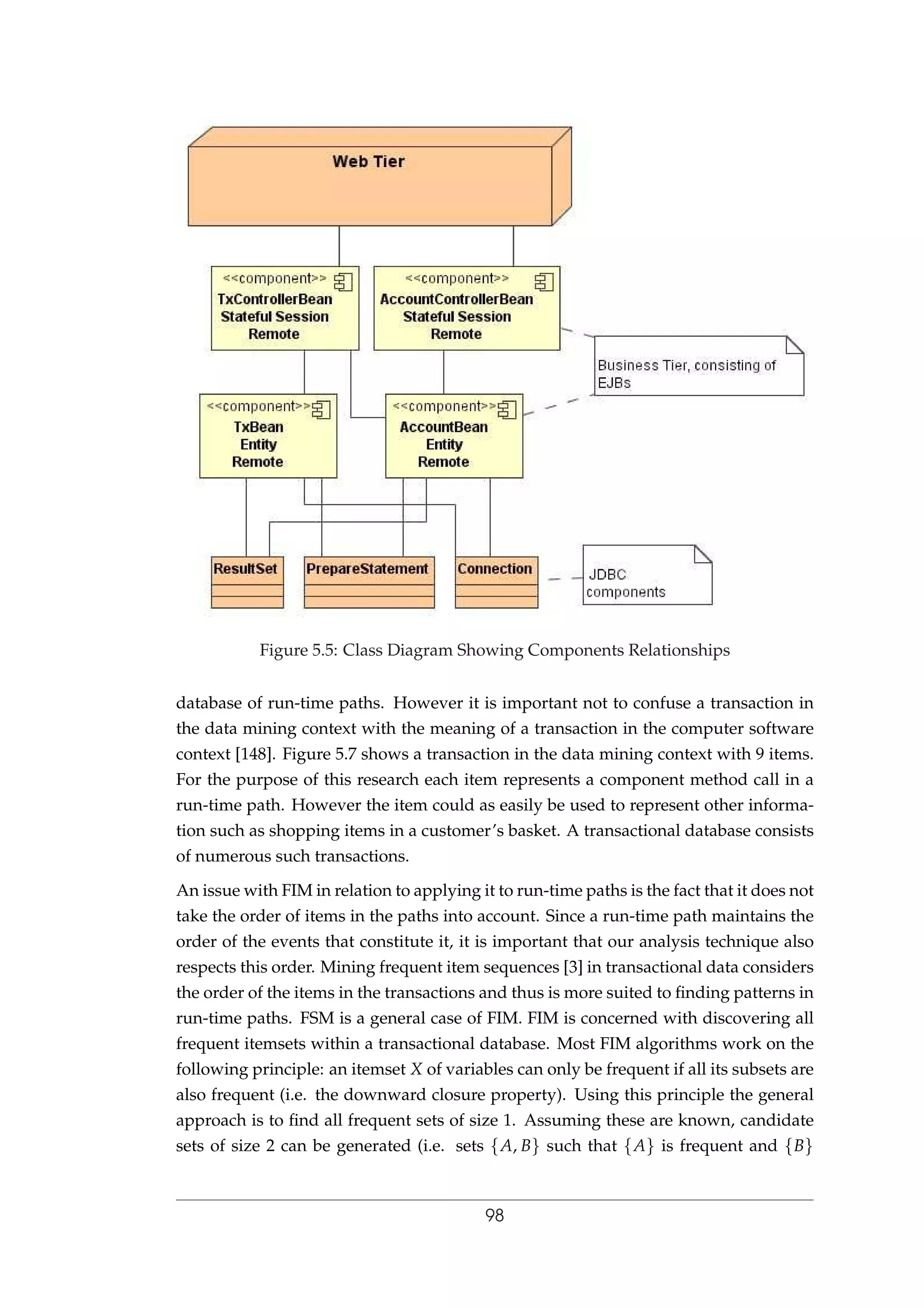 Figure 5.5: Class Diagram Showing Components Relationships
database of run-time paths. However it is important not to confuse a transaction in
the data mining context with the meaning of a transaction in the computer software
context [148]. Figure 5.7 shows a transaction in the data mining context with 9 items.
For the purpose of this research each item represents a component method call in a
run-time path. However the item could as easily be used to represent other informa-
tion such as shopping items in a customer’s basket. A transactional database consists
of numerous such transactions.
An issue with FIM in relation to applying it to run-time paths is the fact that it does not
take the order of items in the paths into account. Since a run-time path maintains the
order of the events that constitute it, it is important that our analysis technique also
respects this order. Mining frequent item sequences [3] in transactional data considers
the order of the items in the transactions and thus is more suited to ﬁnding patterns in
run-time paths. FSM is a general case of FIM. FIM is concerned with discovering all
frequent itemsets within a transactional database. Most FIM algorithms work on the
following principle: an itemset X of variables can only be frequent if all its subsets are
also frequent (i.e. the downward closure property). Using this principle the general
approach is to ﬁnd all frequent sets of size 1. Assuming these are known, candidate
sets of size 2 can be generated (i.e. sets {A, B} such that {A} is frequent and {B}
98
 