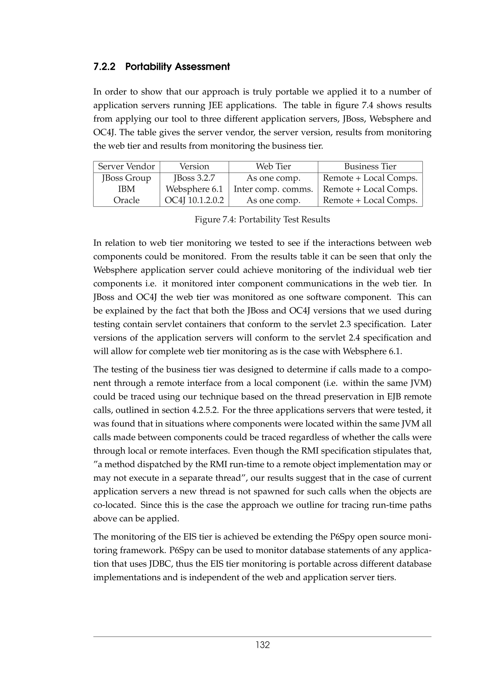 7.2.2 Portability Assessment
In order to show that our approach is truly portable we applied it to a number of
application servers running JEE applications. The table in ﬁgure 7.4 shows results
from applying our tool to three different application servers, JBoss, Websphere and
OC4J. The table gives the server vendor, the server version, results from monitoring
the web tier and results from monitoring the business tier.
Server Vendor Version Web Tier Business Tier
JBoss Group JBoss 3.2.7 As one comp. Remote + Local Comps.
IBM Websphere 6.1 Inter comp. comms. Remote + Local Comps.
Oracle OC4J 10.1.2.0.2 As one comp. Remote + Local Comps.
Figure 7.4: Portability Test Results
In relation to web tier monitoring we tested to see if the interactions between web
components could be monitored. From the results table it can be seen that only the
Websphere application server could achieve monitoring of the individual web tier
components i.e. it monitored inter component communications in the web tier. In
JBoss and OC4J the web tier was monitored as one software component. This can
be explained by the fact that both the JBoss and OC4J versions that we used during
testing contain servlet containers that conform to the servlet 2.3 speciﬁcation. Later
versions of the application servers will conform to the servlet 2.4 speciﬁcation and
will allow for complete web tier monitoring as is the case with Websphere 6.1.
The testing of the business tier was designed to determine if calls made to a compo-
nent through a remote interface from a local component (i.e. within the same JVM)
could be traced using our technique based on the thread preservation in EJB remote
calls, outlined in section 4.2.5.2. For the three applications servers that were tested, it
was found that in situations where components were located within the same JVM all
calls made between components could be traced regardless of whether the calls were
through local or remote interfaces. Even though the RMI speciﬁcation stipulates that,
”a method dispatched by the RMI run-time to a remote object implementation may or
may not execute in a separate thread”, our results suggest that in the case of current
application servers a new thread is not spawned for such calls when the objects are
co-located. Since this is the case the approach we outline for tracing run-time paths
above can be applied.
The monitoring of the EIS tier is achieved be extending the P6Spy open source moni-
toring framework. P6Spy can be used to monitor database statements of any applica-
tion that uses JDBC, thus the EIS tier monitoring is portable across different database
implementations and is independent of the web and application server tiers.
132
 