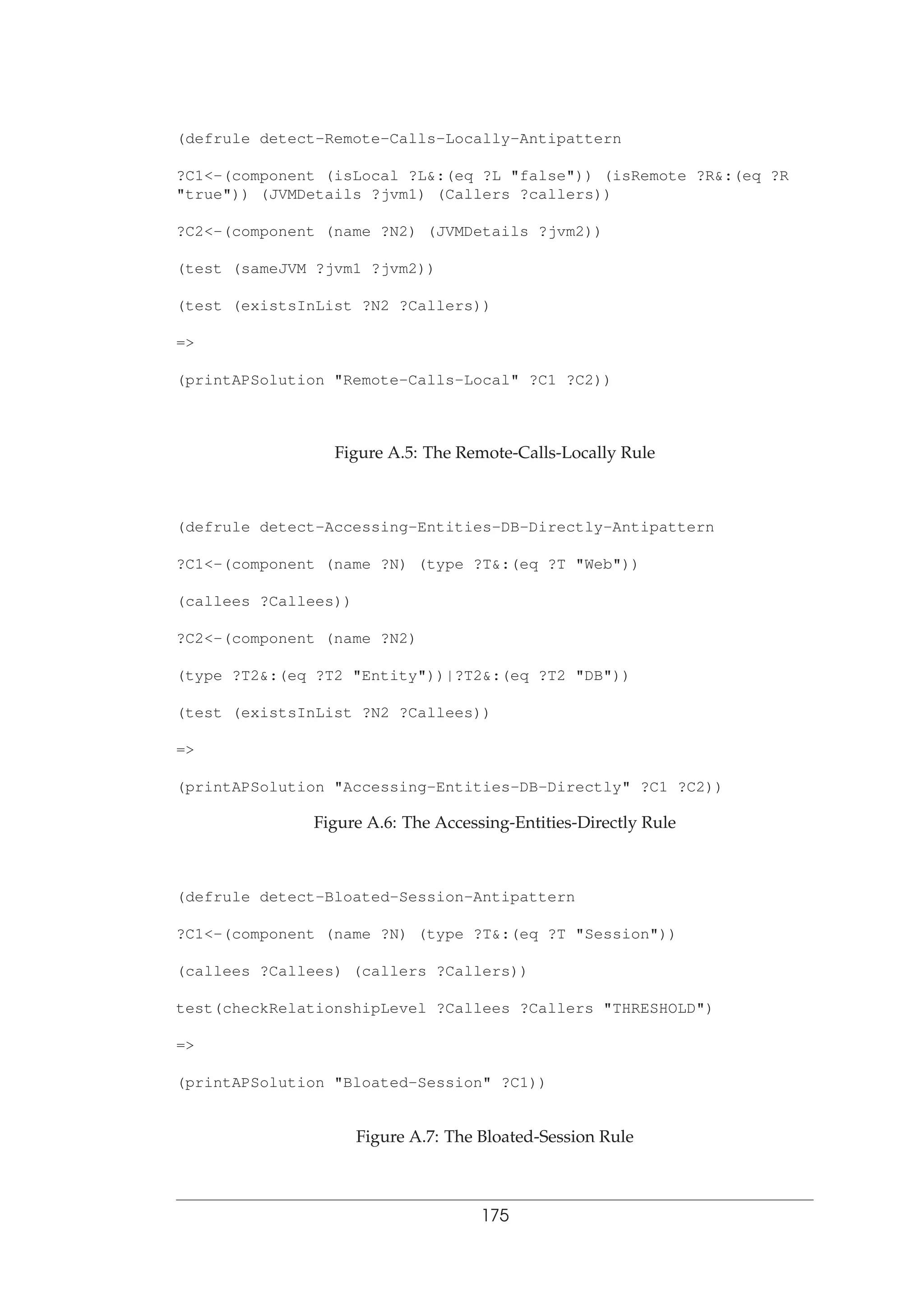 (defrule detect-Remote-Calls-Locally-Antipattern
?C1<-(component (isLocal ?L&:(eq ?L "false")) (isRemote ?R&:(eq ?R
"true")) (JVMDetails ?jvm1) (Callers ?callers))
?C2<-(component (name ?N2) (JVMDetails ?jvm2))
(test (sameJVM ?jvm1 ?jvm2))
(test (existsInList ?N2 ?Callers))
=>
(printAPSolution "Remote-Calls-Local" ?C1 ?C2))
Figure A.5: The Remote-Calls-Locally Rule
(defrule detect-Accessing-Entities-DB-Directly-Antipattern
?C1<-(component (name ?N) (type ?T&:(eq ?T "Web"))
(callees ?Callees))
?C2<-(component (name ?N2)
(type ?T2&:(eq ?T2 "Entity"))|?T2&:(eq ?T2 "DB"))
(test (existsInList ?N2 ?Callees))
=>
(printAPSolution "Accessing-Entities-DB-Directly" ?C1 ?C2))
Figure A.6: The Accessing-Entities-Directly Rule
(defrule detect-Bloated-Session-Antipattern
?C1<-(component (name ?N) (type ?T&:(eq ?T "Session"))
(callees ?Callees) (callers ?Callers))
test(checkRelationshipLevel ?Callees ?Callers "THRESHOLD")
=>
(printAPSolution "Bloated-Session" ?C1))
Figure A.7: The Bloated-Session Rule
175
 