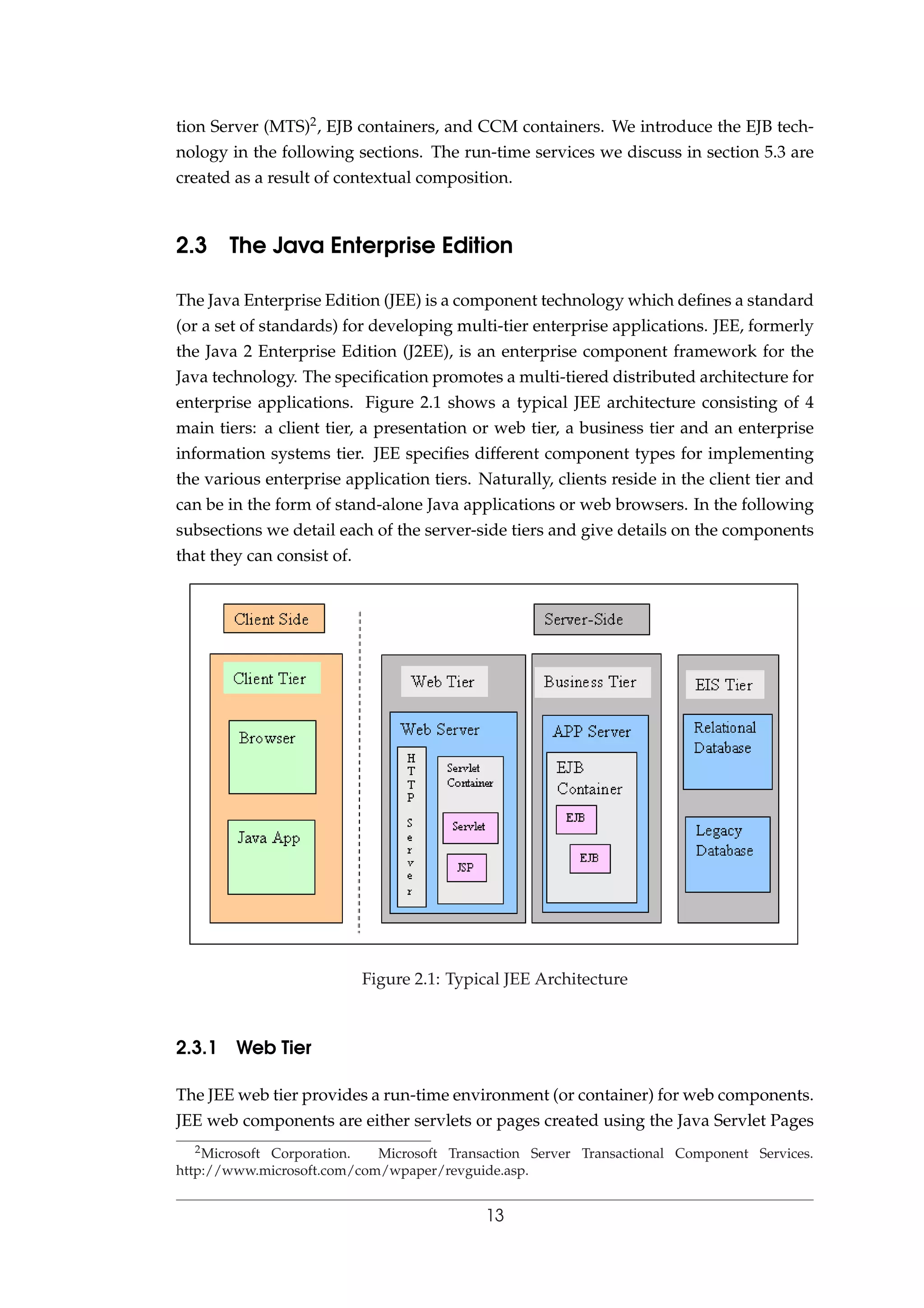 tion Server (MTS)2, EJB containers, and CCM containers. We introduce the EJB tech-
nology in the following sections. The run-time services we discuss in section 5.3 are
created as a result of contextual composition.
2.3 The Java Enterprise Edition
The Java Enterprise Edition (JEE) is a component technology which deﬁnes a standard
(or a set of standards) for developing multi-tier enterprise applications. JEE, formerly
the Java 2 Enterprise Edition (J2EE), is an enterprise component framework for the
Java technology. The speciﬁcation promotes a multi-tiered distributed architecture for
enterprise applications. Figure 2.1 shows a typical JEE architecture consisting of 4
main tiers: a client tier, a presentation or web tier, a business tier and an enterprise
information systems tier. JEE speciﬁes different component types for implementing
the various enterprise application tiers. Naturally, clients reside in the client tier and
can be in the form of stand-alone Java applications or web browsers. In the following
subsections we detail each of the server-side tiers and give details on the components
that they can consist of.
Figure 2.1: Typical JEE Architecture
2.3.1 Web Tier
The JEE web tier provides a run-time environment (or container) for web components.
JEE web components are either servlets or pages created using the Java Servlet Pages
2Microsoft Corporation. Microsoft Transaction Server Transactional Component Services.
http://www.microsoft.com/com/wpaper/revguide.asp.
13
 