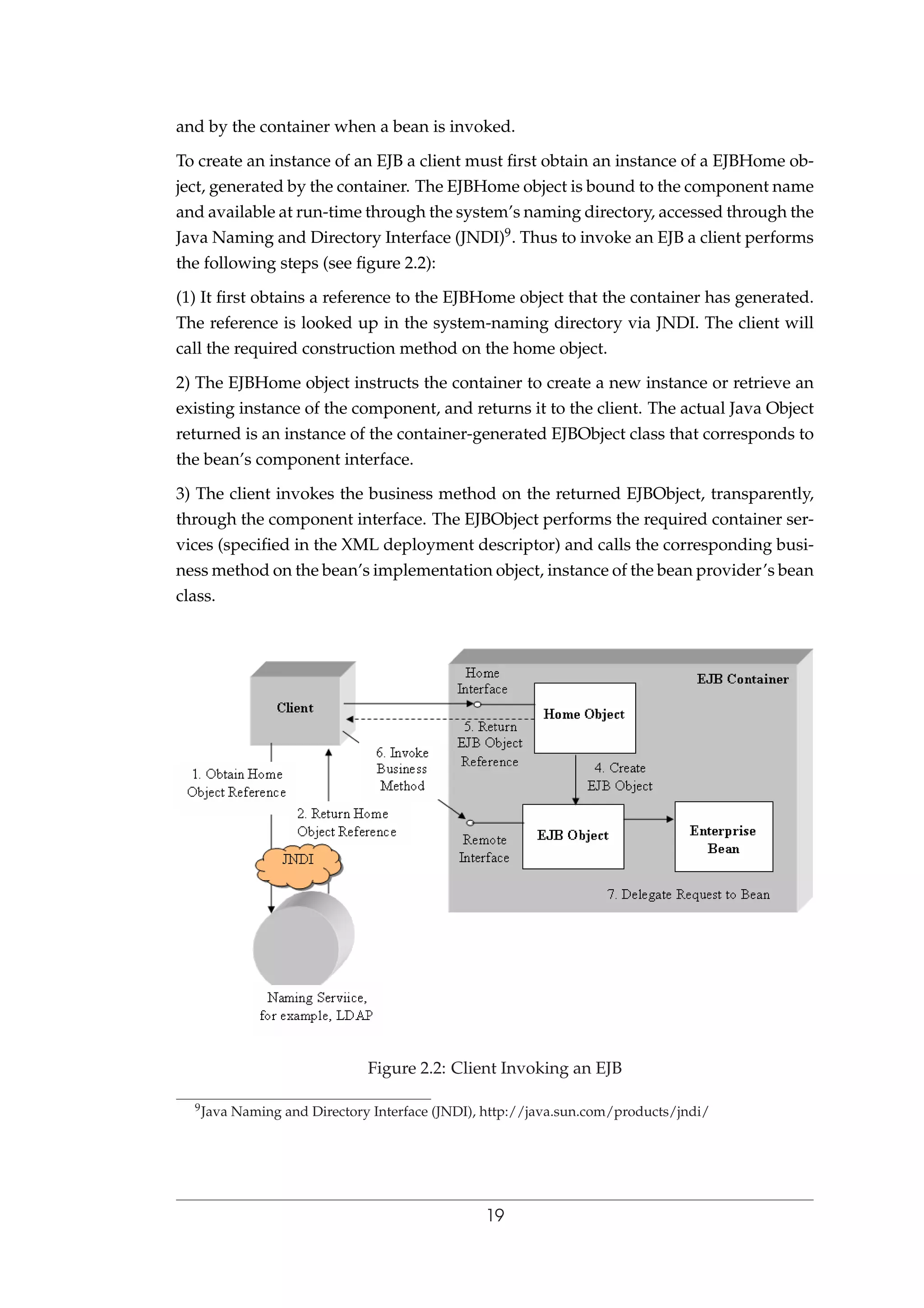 and by the container when a bean is invoked.
To create an instance of an EJB a client must ﬁrst obtain an instance of a EJBHome ob-
ject, generated by the container. The EJBHome object is bound to the component name
and available at run-time through the system’s naming directory, accessed through the
Java Naming and Directory Interface (JNDI)9. Thus to invoke an EJB a client performs
the following steps (see ﬁgure 2.2):
(1) It ﬁrst obtains a reference to the EJBHome object that the container has generated.
The reference is looked up in the system-naming directory via JNDI. The client will
call the required construction method on the home object.
2) The EJBHome object instructs the container to create a new instance or retrieve an
existing instance of the component, and returns it to the client. The actual Java Object
returned is an instance of the container-generated EJBObject class that corresponds to
the bean’s component interface.
3) The client invokes the business method on the returned EJBObject, transparently,
through the component interface. The EJBObject performs the required container ser-
vices (speciﬁed in the XML deployment descriptor) and calls the corresponding busi-
ness method on the bean’s implementation object, instance of the bean provider’s bean
class.
Figure 2.2: Client Invoking an EJB
9Java Naming and Directory Interface (JNDI), http://java.sun.com/products/jndi/
19
 