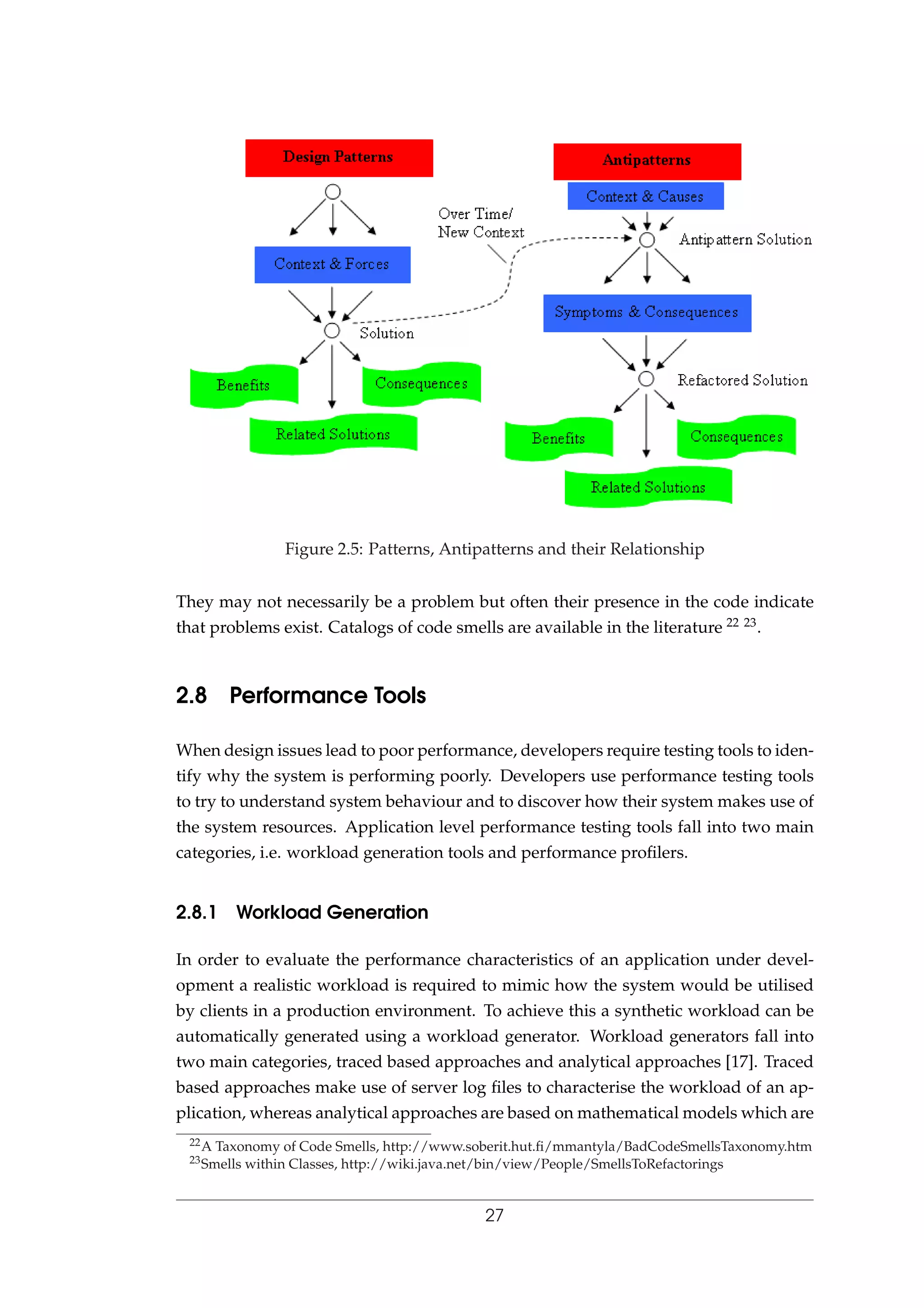 Figure 2.5: Patterns, Antipatterns and their Relationship
They may not necessarily be a problem but often their presence in the code indicate
that problems exist. Catalogs of code smells are available in the literature 22 23.
2.8 Performance Tools
When design issues lead to poor performance, developers require testing tools to iden-
tify why the system is performing poorly. Developers use performance testing tools
to try to understand system behaviour and to discover how their system makes use of
the system resources. Application level performance testing tools fall into two main
categories, i.e. workload generation tools and performance proﬁlers.
2.8.1 Workload Generation
In order to evaluate the performance characteristics of an application under devel-
opment a realistic workload is required to mimic how the system would be utilised
by clients in a production environment. To achieve this a synthetic workload can be
automatically generated using a workload generator. Workload generators fall into
two main categories, traced based approaches and analytical approaches [17]. Traced
based approaches make use of server log ﬁles to characterise the workload of an ap-
plication, whereas analytical approaches are based on mathematical models which are
22A Taxonomy of Code Smells, http://www.soberit.hut.ﬁ/mmantyla/BadCodeSmellsTaxonomy.htm
23Smells within Classes, http://wiki.java.net/bin/view/People/SmellsToRefactorings
27
 