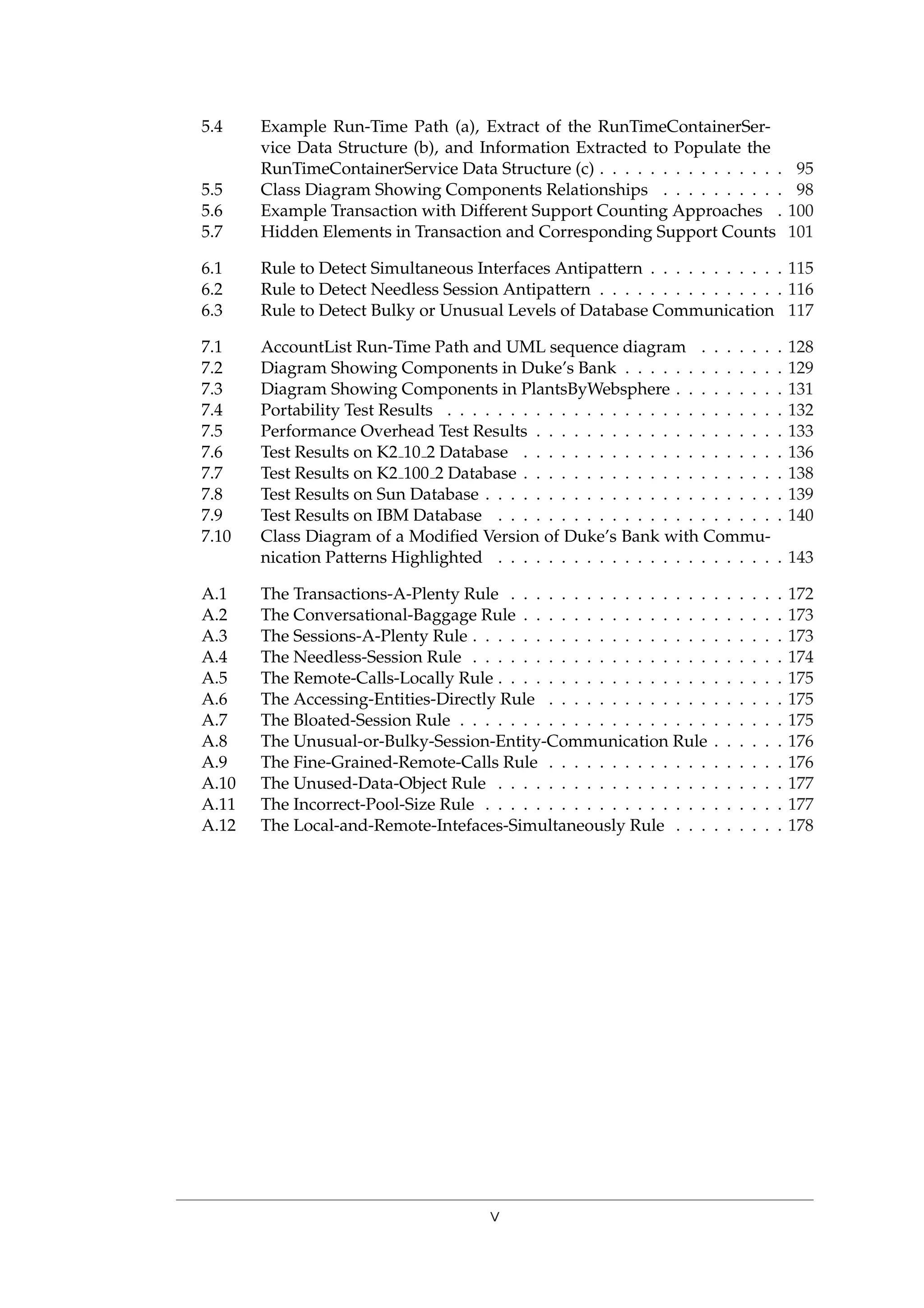 5.4 Example Run-Time Path (a), Extract of the RunTimeContainerSer-
vice Data Structure (b), and Information Extracted to Populate the
RunTimeContainerService Data Structure (c) . . . . . . . . . . . . . . . 95
5.5 Class Diagram Showing Components Relationships . . . . . . . . . . 98
5.6 Example Transaction with Different Support Counting Approaches . 100
5.7 Hidden Elements in Transaction and Corresponding Support Counts 101
6.1 Rule to Detect Simultaneous Interfaces Antipattern . . . . . . . . . . . 115
6.2 Rule to Detect Needless Session Antipattern . . . . . . . . . . . . . . . 116
6.3 Rule to Detect Bulky or Unusual Levels of Database Communication 117
7.1 AccountList Run-Time Path and UML sequence diagram . . . . . . . 128
7.2 Diagram Showing Components in Duke’s Bank . . . . . . . . . . . . . 129
7.3 Diagram Showing Components in PlantsByWebsphere . . . . . . . . . 131
7.4 Portability Test Results . . . . . . . . . . . . . . . . . . . . . . . . . . . 132
7.5 Performance Overhead Test Results . . . . . . . . . . . . . . . . . . . . 133
7.6 Test Results on K2 10 2 Database . . . . . . . . . . . . . . . . . . . . . 136
7.7 Test Results on K2 100 2 Database . . . . . . . . . . . . . . . . . . . . . 138
7.8 Test Results on Sun Database . . . . . . . . . . . . . . . . . . . . . . . . 139
7.9 Test Results on IBM Database . . . . . . . . . . . . . . . . . . . . . . . 140
7.10 Class Diagram of a Modiﬁed Version of Duke’s Bank with Commu-
nication Patterns Highlighted . . . . . . . . . . . . . . . . . . . . . . . 143
A.1 The Transactions-A-Plenty Rule . . . . . . . . . . . . . . . . . . . . . . 172
A.2 The Conversational-Baggage Rule . . . . . . . . . . . . . . . . . . . . . 173
A.3 The Sessions-A-Plenty Rule . . . . . . . . . . . . . . . . . . . . . . . . . 173
A.4 The Needless-Session Rule . . . . . . . . . . . . . . . . . . . . . . . . . 174
A.5 The Remote-Calls-Locally Rule . . . . . . . . . . . . . . . . . . . . . . . 175
A.6 The Accessing-Entities-Directly Rule . . . . . . . . . . . . . . . . . . . 175
A.7 The Bloated-Session Rule . . . . . . . . . . . . . . . . . . . . . . . . . . 175
A.8 The Unusual-or-Bulky-Session-Entity-Communication Rule . . . . . . 176
A.9 The Fine-Grained-Remote-Calls Rule . . . . . . . . . . . . . . . . . . . 176
A.10 The Unused-Data-Object Rule . . . . . . . . . . . . . . . . . . . . . . . 177
A.11 The Incorrect-Pool-Size Rule . . . . . . . . . . . . . . . . . . . . . . . . 177
A.12 The Local-and-Remote-Intefaces-Simultaneously Rule . . . . . . . . . 178
v
 