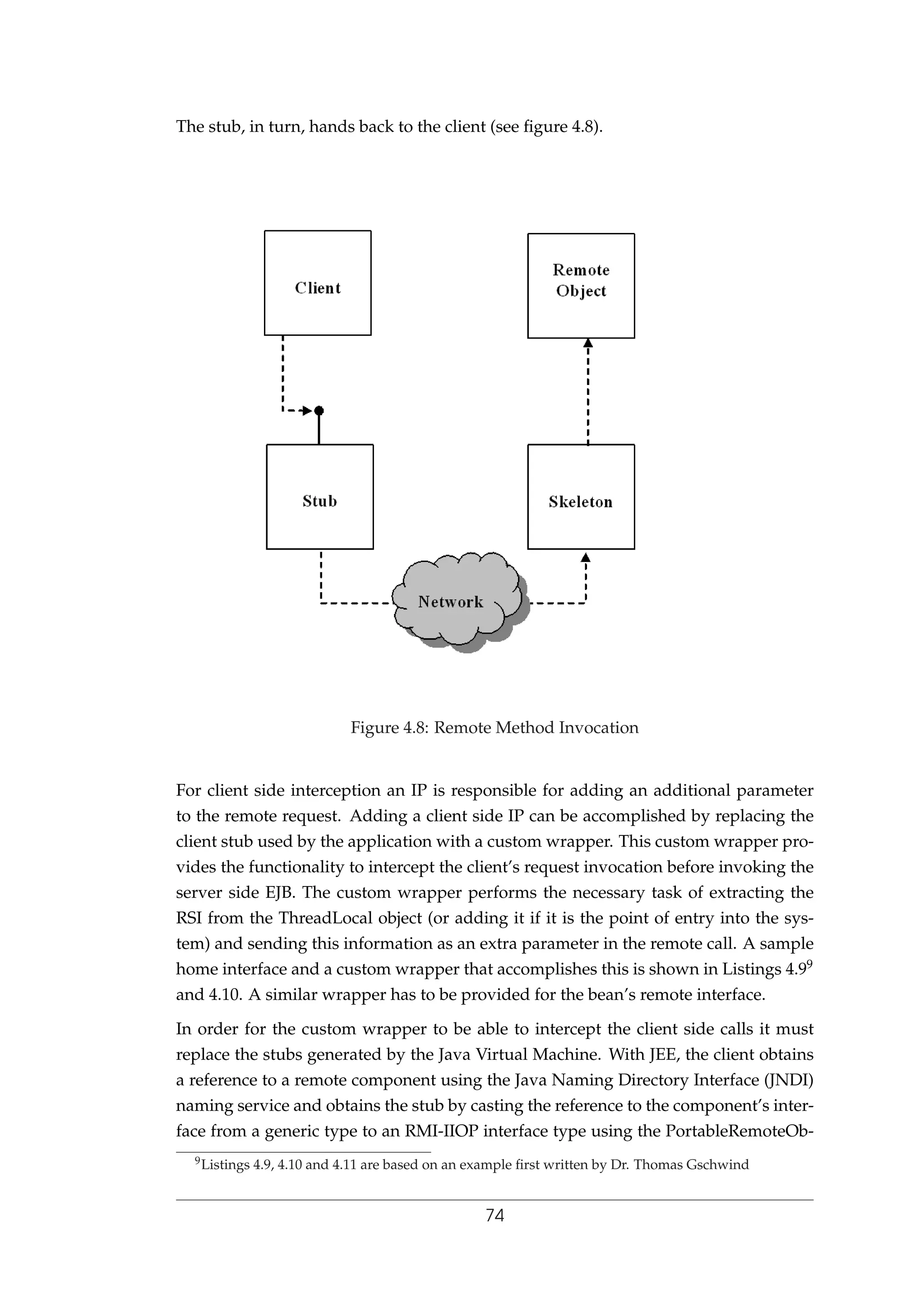 The stub, in turn, hands back to the client (see ﬁgure 4.8).
Figure 4.8: Remote Method Invocation
For client side interception an IP is responsible for adding an additional parameter
to the remote request. Adding a client side IP can be accomplished by replacing the
client stub used by the application with a custom wrapper. This custom wrapper pro-
vides the functionality to intercept the client’s request invocation before invoking the
server side EJB. The custom wrapper performs the necessary task of extracting the
RSI from the ThreadLocal object (or adding it if it is the point of entry into the sys-
tem) and sending this information as an extra parameter in the remote call. A sample
home interface and a custom wrapper that accomplishes this is shown in Listings 4.99
and 4.10. A similar wrapper has to be provided for the bean’s remote interface.
In order for the custom wrapper to be able to intercept the client side calls it must
replace the stubs generated by the Java Virtual Machine. With JEE, the client obtains
a reference to a remote component using the Java Naming Directory Interface (JNDI)
naming service and obtains the stub by casting the reference to the component’s inter-
face from a generic type to an RMI-IIOP interface type using the PortableRemoteOb-
9Listings 4.9, 4.10 and 4.11 are based on an example ﬁrst written by Dr. Thomas Gschwind
74
 