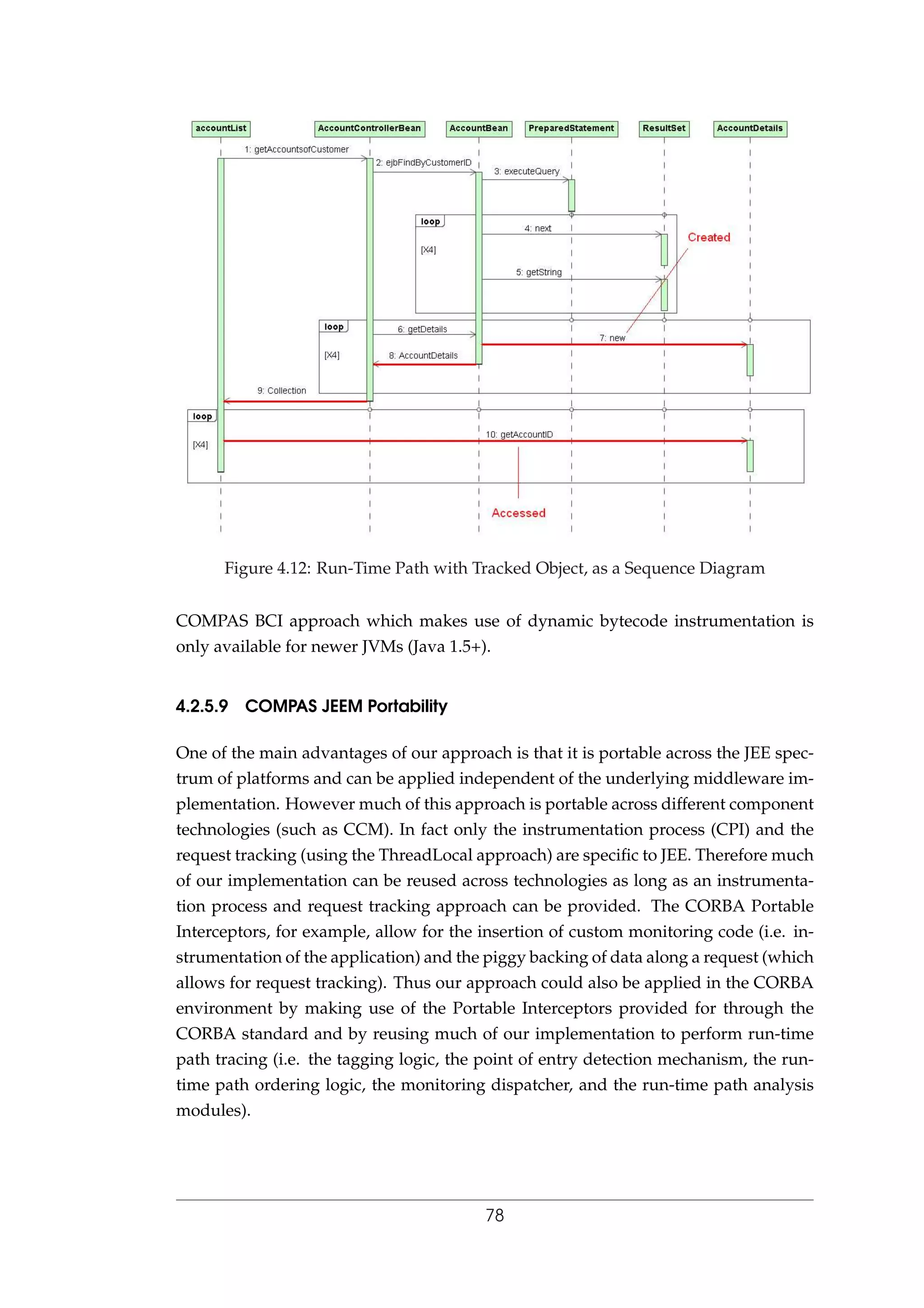 Figure 4.12: Run-Time Path with Tracked Object, as a Sequence Diagram
COMPAS BCI approach which makes use of dynamic bytecode instrumentation is
only available for newer JVMs (Java 1.5+).
4.2.5.9 COMPAS JEEM Portability
One of the main advantages of our approach is that it is portable across the JEE spec-
trum of platforms and can be applied independent of the underlying middleware im-
plementation. However much of this approach is portable across different component
technologies (such as CCM). In fact only the instrumentation process (CPI) and the
request tracking (using the ThreadLocal approach) are speciﬁc to JEE. Therefore much
of our implementation can be reused across technologies as long as an instrumenta-
tion process and request tracking approach can be provided. The CORBA Portable
Interceptors, for example, allow for the insertion of custom monitoring code (i.e. in-
strumentation of the application) and the piggy backing of data along a request (which
allows for request tracking). Thus our approach could also be applied in the CORBA
environment by making use of the Portable Interceptors provided for through the
CORBA standard and by reusing much of our implementation to perform run-time
path tracing (i.e. the tagging logic, the point of entry detection mechanism, the run-
time path ordering logic, the monitoring dispatcher, and the run-time path analysis
modules).
78
 