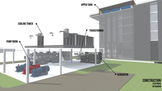 Thesis 03 5205108