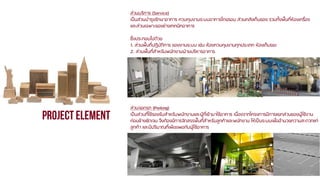 ส่วนบริการ (Service)
เป็นส่วนบารุงรักษาอาคาร ควบคุมงานระบบอาคารโดยรอบ ส่วนคลังเก็บของ รวมทั้งพื้นที่ห้องเครื่อง
และส่วนเฉพาะของช่างเทคนิคอาคาร
ซึ่งประกอบไปด้วย
1. ส่วนพื้นที่ปฏิบัติการ ของงานระบบ เช่น ห้องควบคุมงานทุกประเภท ห้องเก็บขยะ
2. ส่วนพื้นที่สาหรับพนักงานฝ่ายบริหารอาคาร

ส่วนจอดรถ (Parking)
เป็นส่วนที่ใช้รองรับสาหรับพนักงานและผูที่เข้ามาใช้อาคาร เนื่องจากโครงการมีการแยกส่วนของผูใช้งาน
้
้
ค่อนข้างชัดเจน จึงต้องมีการจัดสรรพื้นที่สาหรับลูกค้าและพนักงาน ให้เป็นระบบเพืออานวยความสะดวกแก่
่
ลูกค้า และมีปริมาณที่เพียงพอกับผูใช้อาคาร
้

 