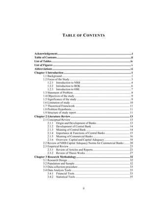 TABLE OF C ONTENTS



Acknowledgement.......................................................................................................i
Table of Contents.......................................................................................................ii
List of Tables.............................................................................................................iv
List of Figures ............................................................................................................v
Abbreviations............................................................................................................vi
Chapter 1 Introduction .............................................................................................1
        1.1 Background................................................................................................1
        1.2 Focus of the Study .....................................................................................3
            1.2.1 Introduction to NRB ......................................................................4
            1.2.2 Introduction to BOK......................................................................6
            1.2.3 Introduction to HBL ......................................................................7
        1.3 Statement of Problem ................................................................................8
        1.4 Objectives of the study ..............................................................................9
        1.5 Significance of the study ...........................................................................9
        1.6 Limitation of study ..................................................................................10
        1.7 Theoretical Framework ...........................................................................11
        1.8 Problem Hypothesis.................................................................................11
        1.9 Structure of study report..........................................................................11
Chapter 2 Literature Review..................................................................................13
        2.1 Conceptual Review..................................................................................13
            2.1.1 Origin and Development of Banks ..............................................13
            2.1.2 Development of Central Bank .....................................................14
            2.1.3 Meaning of Central Bank ............................................................14
            2.1.4 Importance & Functions of Central Banks ..................................15
            2.1.5 Meaning of Commercial Banks...................................................16
            2.1.6 Overview: Capital and Capital Adequacy ...................................18
        2.2 Review of NRB Capital Adequacy Norms for Commercial Banks ........20
        2.3 Empirical Review ....................................................................................23
            2.3.1 Review of Articles and Reports...................................................23
            2.3.2 Review of Thesis Works .............................................................27
Chapter 3 Research Methodology..........................................................................32
        3.1 Research Design ......................................................................................32
        3.2 Population and Sample ............................................................................32
        3.3 Data collection procedure........................................................................33
        3.4 Data Analysis Tools ................................................................................33
            3.4.1 Financial Tools ............................................................................33
            3.4.2 Statistical Tools ...........................................................................35


                                                             ii
 