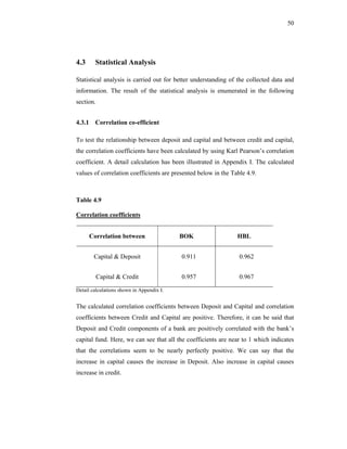 50




4.3     Statistical Analysis

Statistical analysis is carried out for better understanding of the collected data and
information. The result of the statistical analysis is enumerated in the following
section.


4.3.1 Correlation co-efficient

To test the relationship between deposit and capital and between credit and capital,
the correlation coefficients have been calculated by using Karl Pearson’s correlation
coefficient. A detail calculation has been illustrated in Appendix I. The calculated
values of correlation coefficients are presented below in the Table 4.9.



Table 4.9

Correlation coefficients


      Correlation between                  BOK                  HBL


        Capital & Deposit                  0.911                 0.962


           Capital & Credit                0.957                 0.967

Detail calculations shown in Appendix I.


The calculated correlation coefficients between Deposit and Capital and correlation
coefficients between Credit and Capital are positive. Therefore, it can be said that
Deposit and Credit components of a bank are positively correlated with the bank’s
capital fund. Here, we can see that all the coefficients are near to 1 which indicates
that the correlations seem to be nearly perfectly positive. We can say that the
increase in capital causes the increase in Deposit. Also increase in capital causes
increase in credit.
 