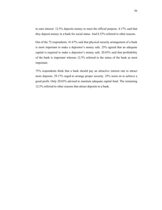 56




to earn interest. 12.5% deposits money to meet the official purpose. 4.17% said that
they deposit money in a bank for social status. And 8.33% referred to other reasons.

Out of the 72 respondents, 41.67% said that physical security arrangement of a bank
is most important to make a depositor’s money safe. 25% agreed that an adequate
capital is required to make a depositor’s money safe. 20.83% said that profitability
of the bank is important whereas 12.5% referred to the status of the bank as most
important.

75% respondents think that a bank should pay an attractive interest rate to attract
more deposits. 29.17% urged to arrange proper security. 25% insist on to achieve a
good profit. Only 20.83% advised to maintain adequate capital fund. The remaining
12.5% referred to other reasons that attract deposits to a bank.
 