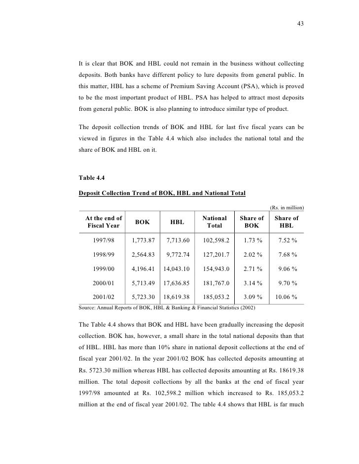 What time do banks open image