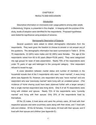 CHAPTER IV
                             RESULTS AND DISCUSSION

                                      Introduction
      Descriptive information on microwave oven usage patterns among older adults
in Blacksburg, Virginia, is presented in this chapter. In keeping with the purpose of the
study, levels of adoption were identified for the respondents. Proposed hypotheses
were tested for significance using analysis of variance.

                         Demographic Description of Subjects
      Several questions were asked to obtain demographic information from the
respondents. They were given the freedom to choose to answer or not answer any of
the questions. The demographic information has been summarized in Table 4. Of the
75 respondents, 33 (44%) were males and 42 (56%) were females. The age of the
respondents varied from 65 to 83 years (Mean=70.56 years). They were categorized
into age groups for ease of data presentation. Nearly 75% of the respondents were
under 75 years of age and belonged to the young-old category.           One respondent
refused to reveal his age.
      A cross tabulation between marital status and number of members in the
household reveals that of the 5 respondents who were “never married”, 4 were living
alone (see Appendix D). However, one respondent who was “never married” and one
respondent who was “previously married” were living with an unrelated person. (The
incidence of home sharing could have been observed further with a larger sample.)
Not a single married respondent was living alone. Only 6 of all 75 respondents were
living with children and spouse.     Nearly 72% of the respondents were “currently
married” and living with their spouse. Only 25% of the respondents lived by
themselves.
      Of the 33 males, 6 lived alone and were the primary users, 26 lived with their
respective spouses and were co-primary users along with their wives, and 1 lived with
wife and children. Of the 42 females, 13 lived alone, 24 lived with their spouse, and 5
lived with their spouse and children (see Appendix E).


                                           31
 