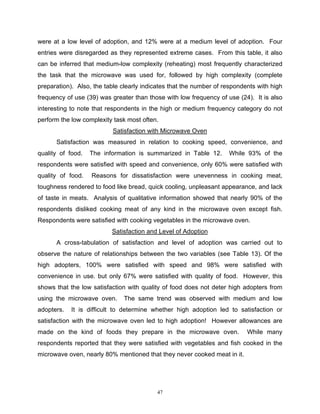 were at a low level of adoption, and 12% were at a medium level of adoption. Four
entries were disregarded as they represented extreme cases. From this table, it also
can be inferred that medium-low complexity (reheating) most frequently characterized
the task that the microwave was used for, followed by high complexity (complete
preparation). Also, the table clearly indicates that the number of respondents with high
frequency of use (39) was greater than those with low frequency of use (24). It is also
interesting to note that respondents in the high or medium frequency category do not
perform the low complexity task most often.
                           Satisfaction with Microwave Oven
      Satisfaction was measured in relation to cooking speed, convenience, and
quality of food.   The information is summarized in Table 12.       While 93% of the
respondents were satisfied with speed and convenience, only 60% were satisfied with
quality of food.   Reasons for dissatisfaction were unevenness in cooking meat,
toughness rendered to food like bread, quick cooling, unpleasant appearance, and lack
of taste in meats. Analysis of qualitative information showed that nearly 90% of the
respondents disliked cooking meat of any kind in the microwave oven except fish.
Respondents were satisfied with cooking vegetables in the microwave oven.
                          Satisfaction and Level of Adoption
      A cross-tabulation of satisfaction and level of adoption was carried out to
observe the nature of relationships between the two variables (see Table 13). Of the
high adopters, 100% were satisfied with speed and 98% were satisfied with
convenience in use. but only 67% were satisfied with quality of food. However, this
shows that the low satisfaction with quality of food does not deter high adopters from
using the microwave oven.      The same trend was observed with medium and low
adopters.   It is difficult to determine whether high adoption led to satisfaction or
satisfaction with the microwave oven led to high adoption! However allowances are
made on the kind of foods they prepare in the microwave oven.              While many
respondents reported that they were satisfied with vegetables and fish cooked in the
microwave oven, nearly 80% mentioned that they never cooked meat in it.




                                           47
 