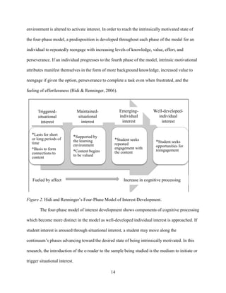 14
environment is altered to activate interest. In order to reach the intrinsically motivated state of
the four-phase model, a predisposition is developed throughout each phase of the model for an
individual to repeatedly reengage with increasing levels of knowledge, value, effort, and
perseverance. If an individual progresses to the fourth phase of the model, intrinsic motivational
attributes manifest themselves in the form of more background knowledge, increased value to
reengage if given the option, perseverance to complete a task even when frustrated, and the
feeling of effortlessness (Hidi & Renninger, 2006).
Figure 2. Hidi and Renninger’s Four-Phase Model of Interest Development.
The four-phase model of interest development shows components of cognitive processing
which become more distinct in the model as well-developed individual interest is approached. If
student interest is aroused through situational interest, a student may move along the
continuum’s phases advancing toward the desired state of being intrinsically motivated. In this
research, the introduction of the e-reader to the sample being studied is the medium to initiate or
trigger situational interest.
*Lasts for short
or long periods of
time
*Basis to form
connections to
content
*Supported by
the learning
environment
*Content begins
to be valued
*Student seeks
repeated
engagement with
the content
*Student seeks
opportunities for
reengagement
Triggered-
situational
interest
Fueled by affect Increase in cognitive processing
Maintained-
situational
interest
Emerging-
individual
interest
Second
Phase
Third Phase
Fourth
Phase
Well-developed-
individual
interest
 
