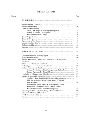 vii
TABLE OF CONTENTS
Chapter Page
1 INTRODUCTION…………………………………………………….. 1
Statement of the Problem……………………………………………… 7
Statement of Purpose………………………………………………….. 10
Theoretical Foundation..………………………………………………. 11
Chall’s Six Stages of Reading Development…………………. 12
Models of Interest Development……………………………… 13
Self-Determination Theory……………………………………. 16
Research Questions……………………………………………………. 17
Research Design……………………………………………………….. 18
Significance of the Study…………………………………………….... 18
Limitations of the Study……………………………………………….. 19
Definitions of Terms…………………………………………………… 20
Summary……………………………………………………………….. 22
2 REVIEW OF LITERATURE………………………………………….. 23
Chall’s Proposal for Reading Stages…………………………………… 24
Demotivation to Read…………………………………………………... 26
Interest, Attainment, Utility, and Cost Values as Motivational
Constructs………………………………………………………………. 31
Affect as a Motivational Construct……………………………………... 34
Technology as a Motivational Construct……………………………….. 39
Student Motivation to Read…………………………………………….. 45
Student Motivation to Read Incorporating Technology………… 53
Current Research Involving E-Readers…………………………. 59
Popularity of E-Readers and E-Books…………………………………... 67
Models of Interest Development………………………………………… 69
Mitchell’s Two-Stage Model of Interest Development…………. 71
Hidi and Renninger’s Four-Phase Model of Interest
Development……………………………………………………. 74
Linnenbrink-Garcia, Durik, Conley, Barron, Tauer,
Karabenick, and Harackiewicz’s Three-Factor
Model of Situational Interest Development…………………….. 78
Increasing Student Motivation Using Situational Interest……………… 80
Intrinsic and Extrinsic Motivation……………………………………… 85
Self-Determination Theory……………………………………………... 88
Summary………………………………………………………………... 96
 