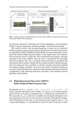 Theory and Applications of Time Series Analysis | PDF