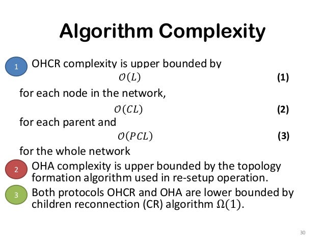 Research thesis format picture
