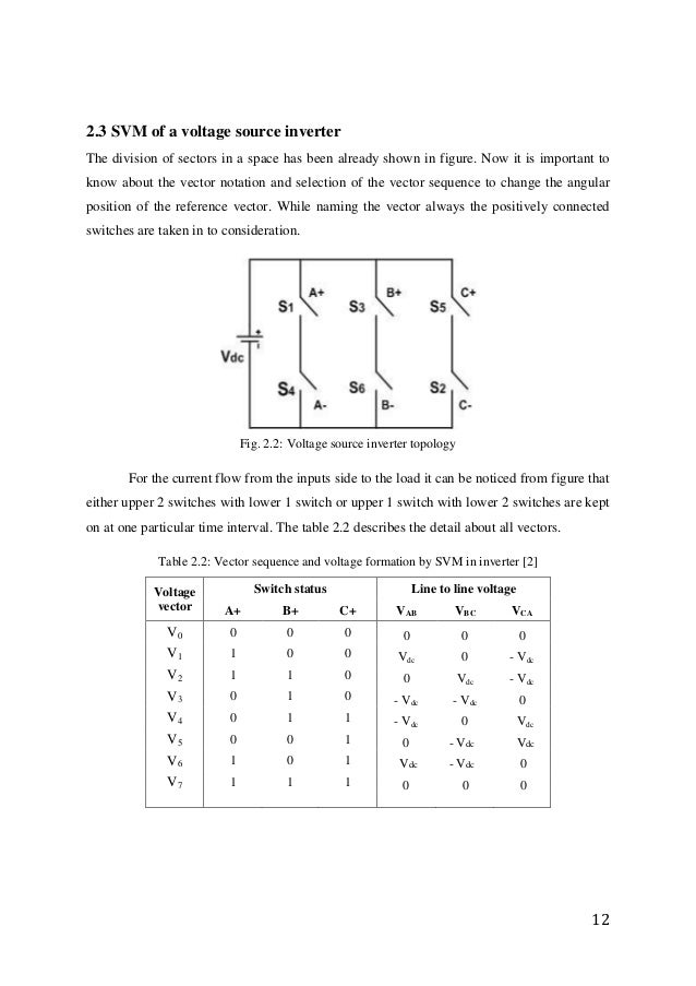 Dfig control thesis 08 picture