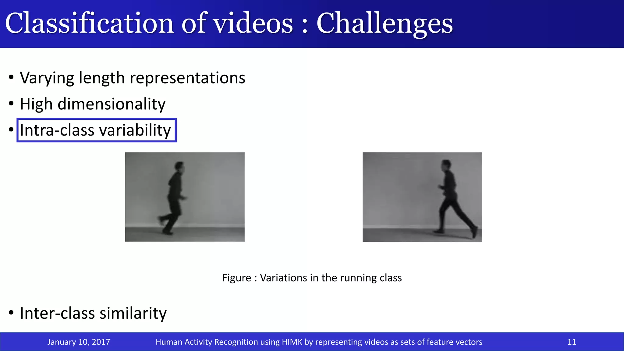 Classification of videos : Challenges
• Varying length representations
• High dimensionality
• Intra-class variability
• Inter-class similarity
January 10, 2017 11
Figure : Variations in the running class
Human Activity Recognition using HIMK by representing videos as sets of feature vectors
 