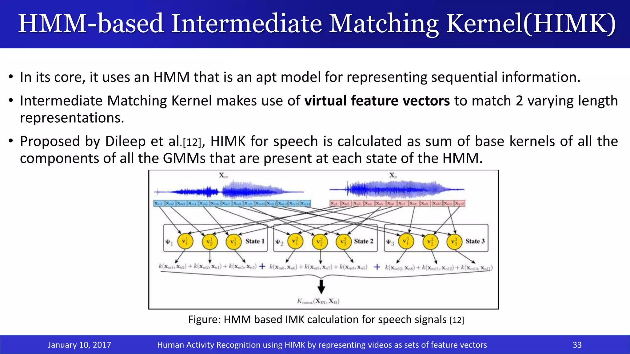 HMM-based Intermediate Matching Kernel(HIMK)
January 10, 2017 33
• In its core, it uses an HMM that is an apt model for representing sequential information.
• Intermediate Matching Kernel makes use of virtual feature vectors to match 2 varying length
representations.
• Proposed by Dileep et al.[12], HIMK for speech is calculated as sum of base kernels of all the
components of all the GMMs that are present at each state of the HMM.
Figure: HMM based IMK calculation for speech signals [12]
Human Activity Recognition using HIMK by representing videos as sets of feature vectors
 