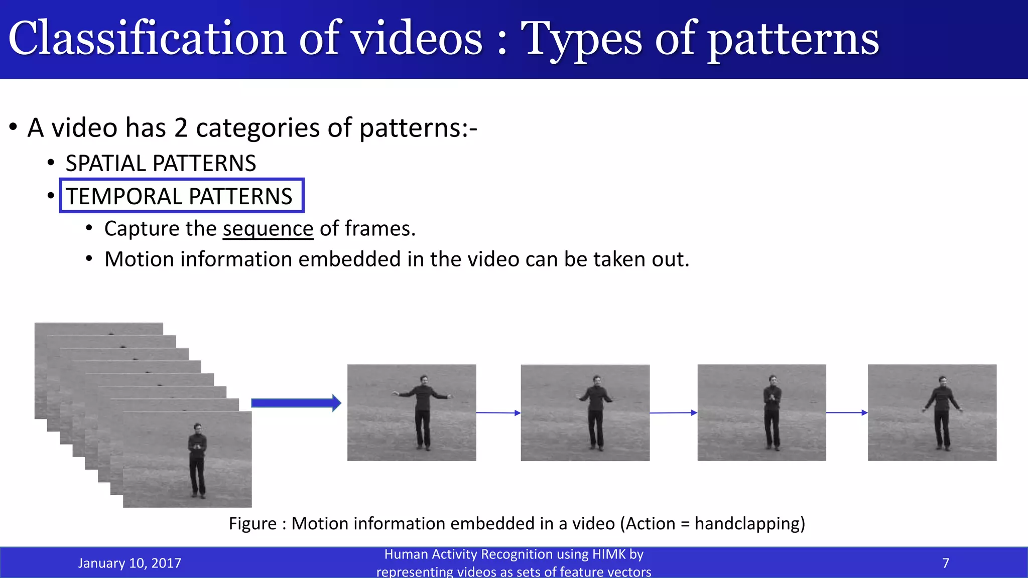 Classification of videos : Types of patterns
• A video has 2 categories of patterns:-
• SPATIAL PATTERNS
• TEMPORAL PATTERNS
• Capture the sequence of frames.
• Motion information embedded in the video can be taken out.
January 10, 2017
Human Activity Recognition using HIMK by
representing videos as sets of feature vectors
7
Figure : Motion information embedded in a video (Action = handclapping)
 