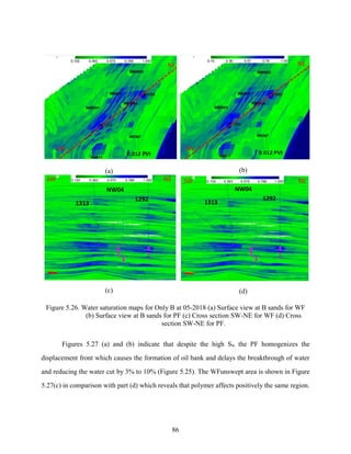 86
(a) (b)
(c) (d)
Figure 5.26. Water saturation maps for Only B at 05-2018 (a) Surface view at B sands for WF
(b) Surface view at B sands for PF (c) Cross section SW-NE for WF (d) Cross
section SW-NE for PF.
Figures 5.27 (a) and (b) indicate that despite the high Sw the PF homogenizes the
displacement front which causes the formation of oil bank and delays the breakthrough of water
and reducing the water cut by 3% to 10% (Figure 5.25). The WFunswept area is shown in Figure
5.27(c) in comparison with part (d) which reveals that polymer affects positively the same region.
 
