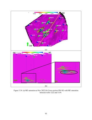 93
(a)
(b)
Figure 5.34. (a) ME saturation at Nov 2022 (b) Cross-section SW-NE with ME saturation
between wells 1222 and 1159.
 