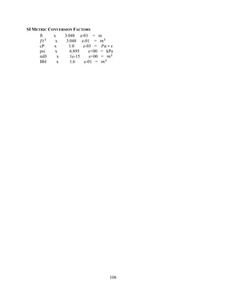 108
SI METRIC CONVERSION FACTORS
ft x 3.048 e-01 = m
𝑓𝑡3
x 3.048 e-01 = 𝑚3
cP x 1.0 e-03 = 𝑃𝑎 ∗ 𝑠
psi x 6.895 e+00 = kPa
mD x 1e-15 e+00 = 𝑚2
Bbl x 1.6 e-01 = 𝑚3
 