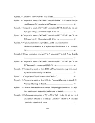 xvi
Figure 5.3. Cumulative oil recovery for base case PF......................................... 58
Figure 5.4. Comparative results of WF vs PF simulation of ECLIPSE. (a) Oil rate (b)
Liquid rate (c) Oil cumulative (d) Water cut.................................. 60
Figure 5.5. Comparative results of WF vs PF simulation of INTERSECT. (a) Oil rate
(b) Liquid rate (c) Oil cumulative (d) Water cut ............................ 61
Figure 5.6. Comparative results of WF vs PF simulation of UTCHEMRS. (a) Oil rate
(b) Liquid rate (c) Oil cumulative (d) Water cut ............................ 62
Figure 5.7. Polymer concentration injected in A and B sands (a) Polymer
concentration at March 2018 (b) Polymer concentration as of December
2023.............................................................................................. 64
Figure 5.8. Oil rate comparison between PF in A sands and PF in both A and B sands.
..................................................................................................... 65
Figure 5.9. Comparative results of WF vs PF simulation of UTCHEMRS. (a) Oil rate
(b) Water cut (c) cumulative Oil (d) Oil cut................................... 66
Figure 5.10. Comparative results at Sept. 2022. (a) Water saturation map for A sands
(b) Water saturation map for B sands. ........................................... 67
Figure 5.11. Comparison of liquid production of Well 417. ............................... 68
Figure 5.12. Comparative results at Sept 2022. (a) Pressure (kPa) map at A sands (b)
Pressure (kPa) map at B sands....................................................... 69
Figure 5.13. Location map of evaluation case for comparing performance A vs. B (a)
Area location at A sands (b) Area location at B sands.................... 70
Figure 5.14. Performance comparison of WF vs PF in Well 443. (a) Oil rate only in A
sands (b) Oil rate only in B sands (c) Cumulative oil only in A sands (d)
Cumulative oil only in B sands...................................................... 71
 