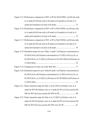 xvii
Figure 5.15. Performance comparison of WF vs PF for Well NW01. (a) Oil rate only
in A sands (b) Oil rate only in B sands (c) Cumulative oil only in A
sands (d) Cumulative oil only in B sands....................................... 72
Figure 5.16. Performance comparison of WF vs PF in Well NW02. (a) Oil rate only
in A sands (b) Oil rate only in B sands (c) Cumulative oil only in A
sands (d) Cumulative oil only in B sands....................................... 73
Figure 5.17. Performance comparison of WF vs PF in Well NW04. (a) Oil rate only
in A sands (b) Oil rate only in B sands (c) Cumulative oil only in A
sands (d) Cumulative oil only in B sands....................................... 74
Figure 5.18. Simulation maps for case “Only A sands” (a) Polymer concentration at
03-2018 (wt%) (b) Polymer concentration at 12-2023 (wt%) (c) Sw at
03-2018 (d) Sw at 12-2023 (c) Pressure at 03-2018 (kPa) (d) Pressure at
12-2023 (kPa) ............................................................................... 76
Figure 5.19. Comparison of water cut of the Well 443....................................... 77
Figure 5.20. Simulation maps for case “Only B sands” (a) Polymer concentration at
03-2018 (wt%) (b) Polymer concentration at 12-2023 (wt%) (c) Sw at
03-2018 (d) Sw at 12-2023 (c) Pressure at 03-2018(kPa) (d) Pressure at
12-2023 (kPa) ............................................................................... 78
Figure 5.21. Water saturation maps for Only A at 03-2018 (a) Surface view at A
sands for WF (b) Surface view at A sands for PF (c) Cross-section SE-
NW for WF (d) Cross-section SE-NW for PF................................ 80
Figure 5.22. Water saturation maps for Only A at 12-2023 (a) Surface view at A
sands for WF (b) Surface view at A sands for PF (c) Cross-section SE-
NW for WF (d) Cross-section SE-NW view for PF. ...................... 81
 