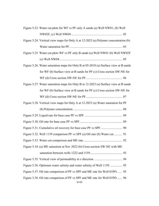 xviii
Figure 5.23. Water cut plots for WF vs PF only A sands (a) Well NW01, (b) Well
NW02F, (c) Well NW04 ............................................................... 82
Figure 5.24. Vertical view maps for Only A at 12-2023 (a) Polymer concentration (b)
Water saturation for PF. ................................................................ 83
Figure 5.25. Water cut plots WF vs PF only B sands (a) Well NW01 (b) Well NW02F
(c) Well NW04.............................................................................. 85
Figure 5.26. Water saturation maps for Only B at 05-2018 (a) Surface view at B sands
for WF (b) Surface view at B sands for PF (c) Cross section SW-NE for
WF (d) Cross section SW-NE for PF............................................. 86
Figure 5.27. Water saturation maps for Only B at 12-2023 (a) Surface view at B sands
for WF (b) Surface view at B sands for PF (c) Cross section SW-NE for
WF (d) Cross section SW-NE for PF............................................. 87
Figure 5.28. Vertical view maps for Only A at 12-2023 (a) Water saturation for PF
(b) Polymer concentration. ............................................................ 88
Figure 5.29. Liquid rate for base case PF vs SPF. .............................................. 89
Figure 5.30. Oil rate for base case PF vs SPF..................................................... 89
Figure 5.31. Cumulative oil recovery for base case PF vs SPF........................... 90
Figure 5.32. Well 1159 comparison PF vs SPF (a) Oil rate (b) Water cut........... 91
Figure 5.33. Water cut comparison and ME rate ................................................ 92
Figure 5.34. (a) ME saturation at Nov 2022 (b) Cross-section SW-NE with ME
saturation between wells 1222 and 1159........................................ 93
Figure 5.35. Vertical view of permeability in z direction. .................................. 94
Figure 5.36. Optimum water salinity and water salinity of Well 1159................ 95
Figure 5.37. Oil rate comparison of PF vs SPF and ME rate for Well 01PO....... 95
Figure 5.38. Oil rate comparison of PF vs SPF and ME rate for Well 01PO....... 96
 