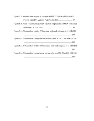 xix
Figure 5.39. Oil saturation maps at A sands (a) 0.013 PVI (b) 0.016 PVI (c) 0.017
PVI (d) 0.018 PVI (e) 0.021 PVI (f) 0.025 PVI.............................. 97
Figure 5.40. West Texas Intermediate (WTI) crude oil price and NYMEX confidence
intervals (U.S. EIA, 2019)............................................................. 98
Figure 5.41. Net cash flow plot for PF base case with crude oil price of 55 USD/Bbl
....................................................................................................100
Figure 5.42. Net cash flow comparison for crude oil price of 70, 55 and 30 USD/ Bbl.
....................................................................................................100
Figure 5.43. Net cash flow plot for SPF base case with crude oil price of 55 USD/Bbl
....................................................................................................102
Figure 5.44. Net cash flow comparison at a crude oil price of 70, 55 and 30 USD/Bbl.
....................................................................................................103
 